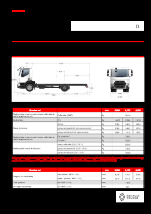 Chassis Renault D 19 XLOAD P4X2 TANKER 280E6