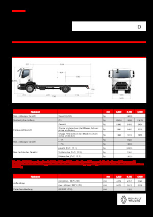 Chassis Renault D 19 XLOAD P4X2 TANKER 320E6