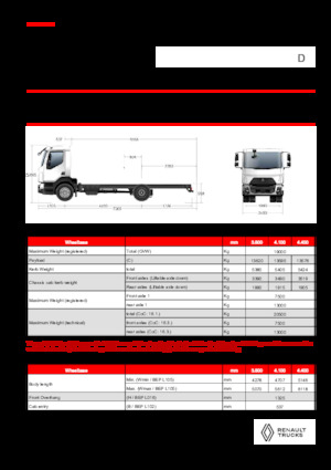 Chassis Renault D 19 XLOAD P4X2 TANKER 320E6