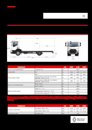 Chassis Renault D 19 XLOAD P4X2 TANKER 320E6