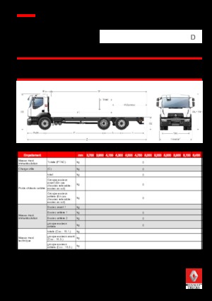 Chassis Renault D 25 WIDE 6X2 R LOW 430 E6