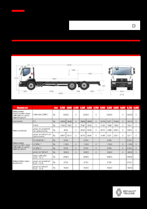 Chassis Renault D 25 WIDE 6X2 R LOW 460 E6