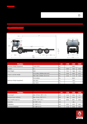 Chassis Renault D 26 ACCESS NT P6x2 PUSH BOM 320 E6