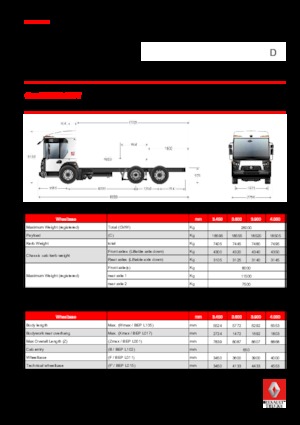 Chassis Renault D 26 ACCESS NT P6x2 TAG BOM 280 E6