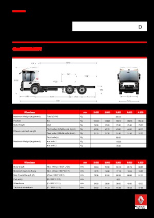 Chassis Renault D 26 ACCESS WT P6x2 TAG BOM 280 E6
