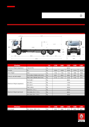 Chassis Renault D 26 WIDE 6x2 R BOM 430 E6