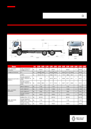 Chassis Renault D 26 WIDE 6X2 R LOW 460 E6