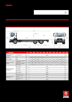 Chassis Renault D 26 WIDE P6X2 430 E6