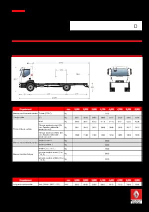Chassis Renault D 7.5 LOW P4X2 R 210 E6