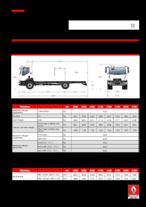 Chassis Renault D 7.5 LOW P4X2 R 240 E6
