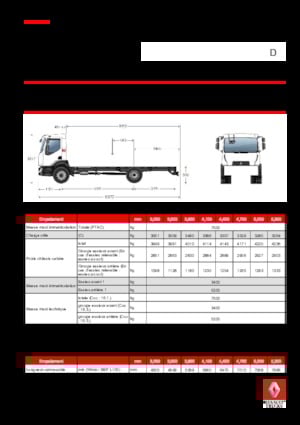 Chassis Renault D 7.5 LOW P4X2 R 240 E6