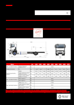 Chassis Renault E-TECH C - P4x2 ROAD