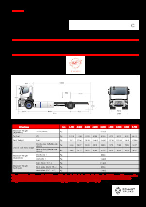 Chassis Renault E-TECH C - P4x2 ROAD