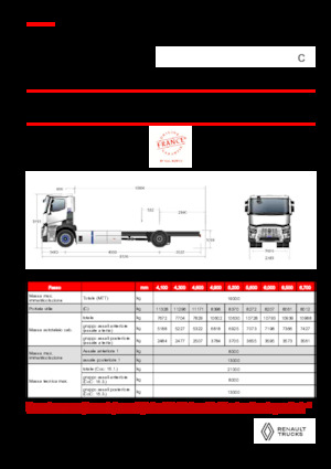 Chassis Renault E-TECH C - P4x2 ROAD