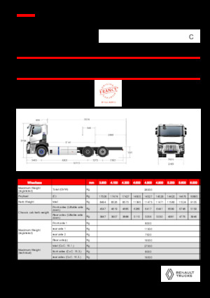 Chassis Renault E-TECH C - P6x2 TAG