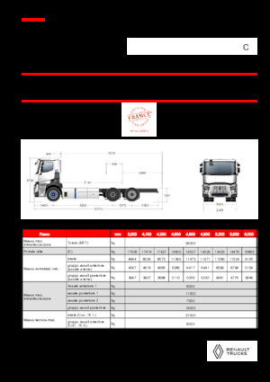 Chassis Renault E-TECH C - P6x2 TAG
