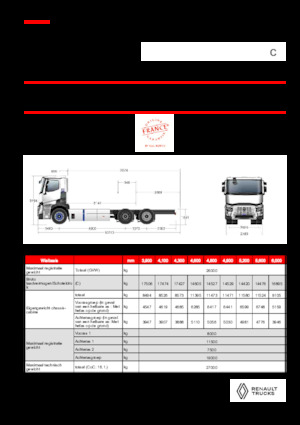 Chassis Renault E-TECH C - P6x2 TAG