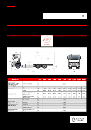 Chassis Renault E-TECH C - P6x2 TAG