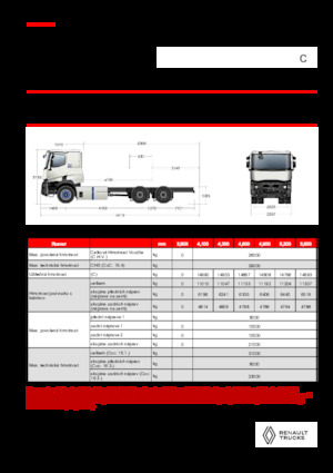 Chassis Renault E-TECH C - P6x4 OFF ROAD