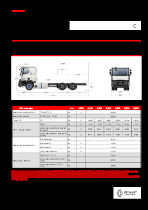 Chassis Renault E-TECH C - P6x4 OFF ROAD