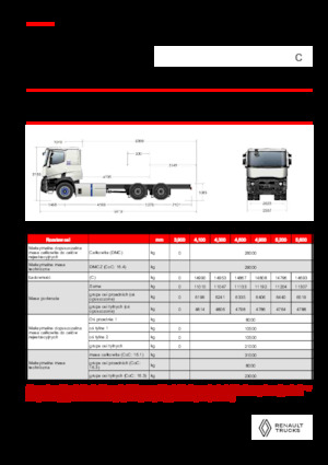 Chassis Renault E-TECH C - P6x4 OFF ROAD