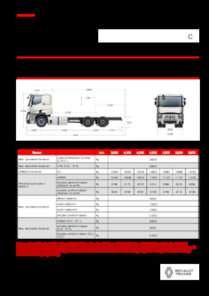 Chassis Renault E-TECH C - P6x4 ROAD