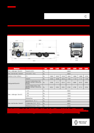 Chassis Renault E-TECH C - P6x4 ROAD