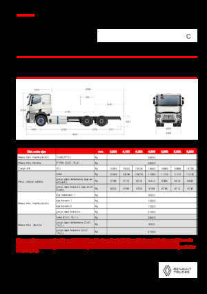 Chassis Renault E-TECH C - P6x4 ROAD