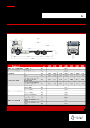 Chassis Renault E-TECH C - P6x4 ROAD