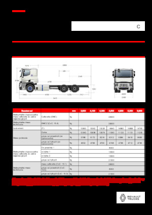 Chassis Renault E-TECH C - P6x4 ROAD