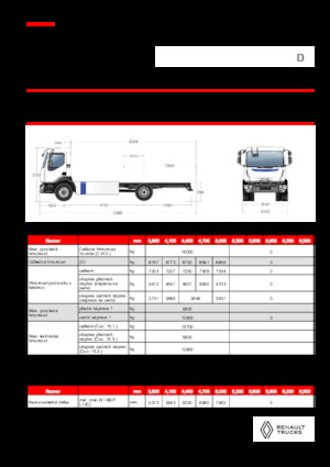 Chassis Renault E-TECH D 16 MED P4x2