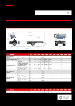 Chassis Renault E-TECH D 16 MED P4x2