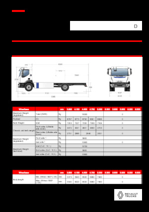 Chassis Renault E-TECH D 16 MED P4x2
