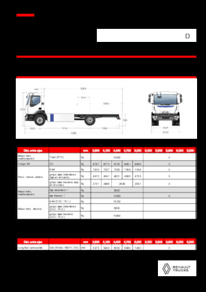 Chassis Renault E-TECH D 16 MED P4x2
