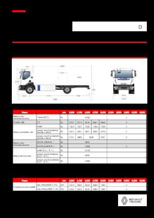 Chassis Renault E-TECH D 16 MED P4x2