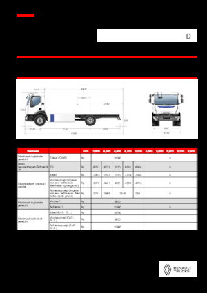 Chassis Renault E-TECH D 16 MED P4x2