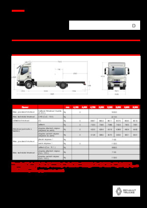 Chassis Renault E-TECH D 16 XL HIGH P4x2