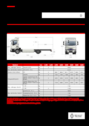 Chassis Renault E-TECH D 16 XL HIGH P4x2
