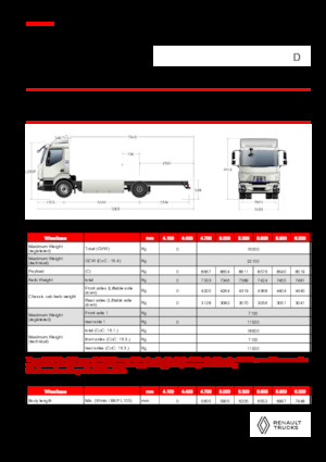 Chassis Renault E-TECH D 16 XL HIGH P4x2