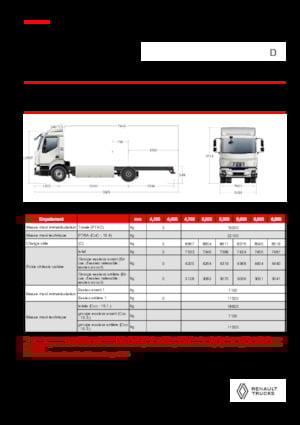 Chassis Renault E-TECH D 16 XL HIGH P4x2