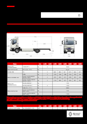 Chassis Renault E-TECH D 16 XL HIGH P4x2