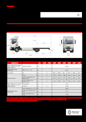 Chassis Renault E-TECH D 16 XL HIGH P4x2