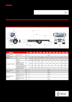 Chassis Renault E-TECH D WIDE P4x2