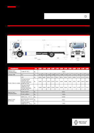 Chassis Renault E-TECH D WIDE P4x2