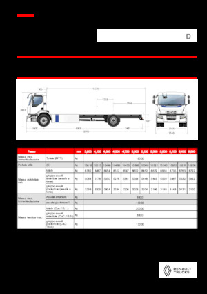 Chassis Renault E-TECH D WIDE P4x2