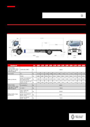Chassis Renault E-TECH D WIDE P4x2