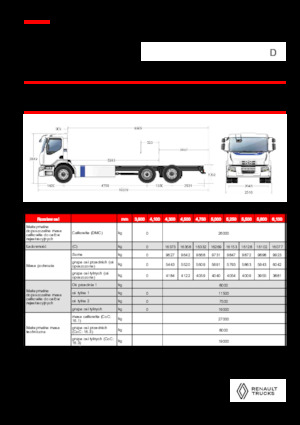 Chassis Renault E-TECH D WIDE P6x2