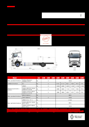 Chassis Renault E-TECH T - P4x2