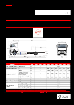 Chassis Renault E-TECH T - P4x2