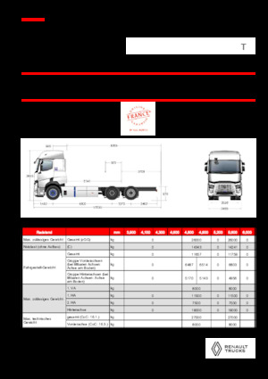 Chassis Renault E-TECH T - P6x2 TAG